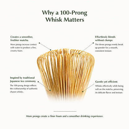 Matcha Whisk + Chashaku