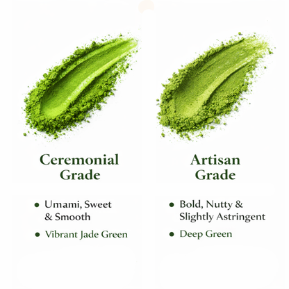Artisan Grade Matcha Tea