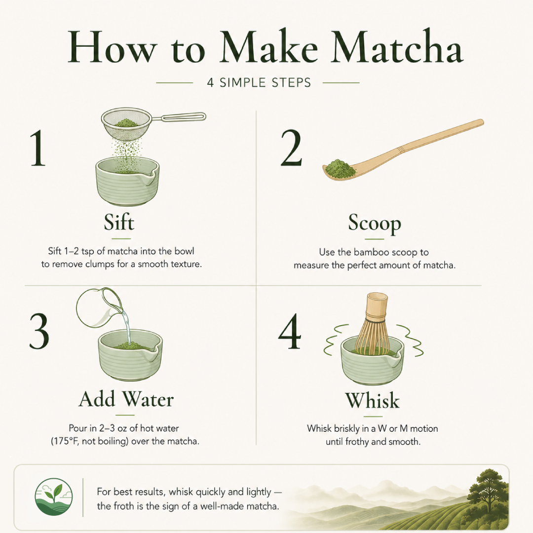 Matcha Tea Ritual Set