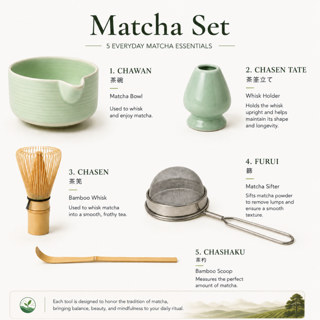 Matcha Tea Ritual Set