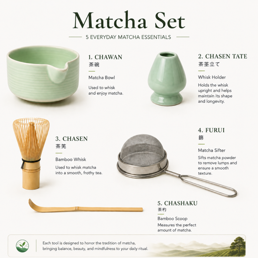 Matcha Tea Ritual Set