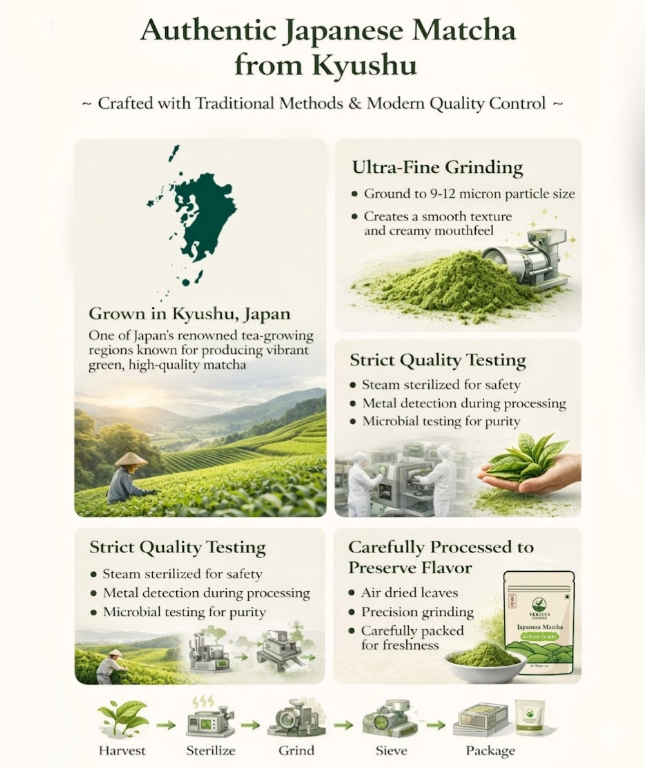 Artisan Grade Matcha Tea