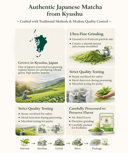 Ceremonial Grade Matcha Tea